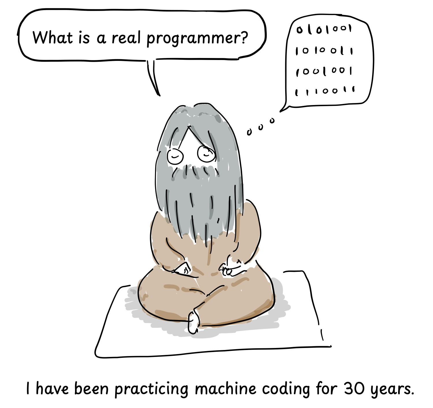 6. The Origin of the Hacker Culture